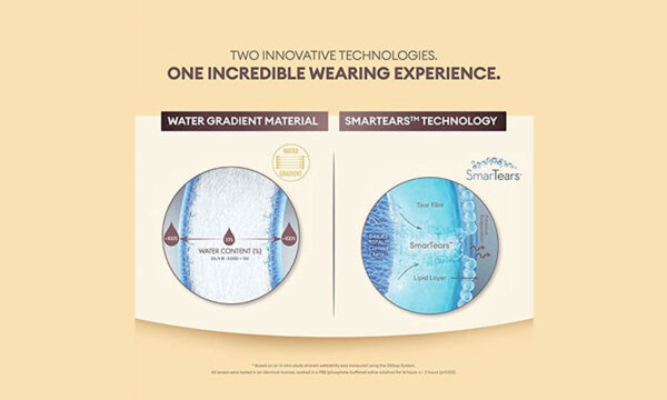 alcon-dailies-total-1-3 Dailies Total 1